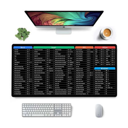 ExcelPad Shortcut MousePad